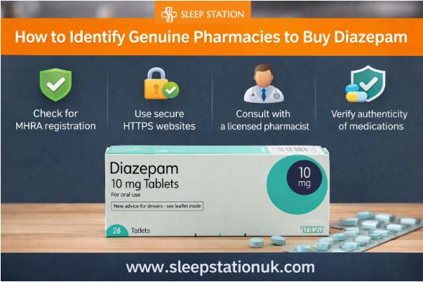 How to Identify Genuine Pharmacies to Buy Diazepam How to Identify Genuine Pharmacies to Buy Diazepam
